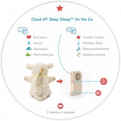 Cloud b Sleep Sheep On The Go Szumiąca owieczka z pozytywką