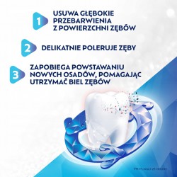 Pasta Do Zębów Aquafresh Renew Long Lsting Whitening 75ml