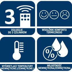 Stacja Pogodowa Blaupunkt WS 25BK Czarna