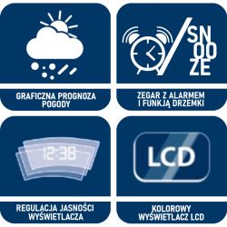 Stacja Pogodowa Blaupunkt WS 25BK Czarna