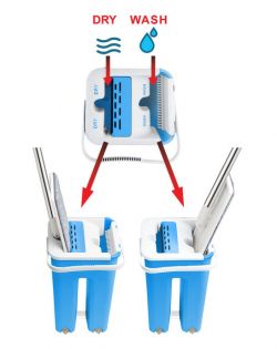 Mop Wyciskany Esperanza Perfect Clean EHS004