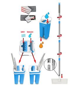 Mop Wyciskany Esperanza Perfect Clean EHS004