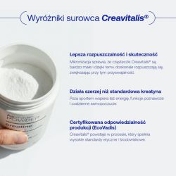 Formeds Powder Creatine 5903148623689