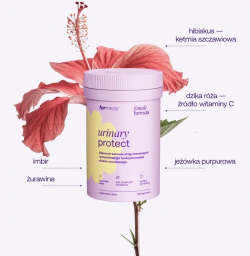 Female Formula Urinary Protect Formeds Wsparcie Układu Moczowego