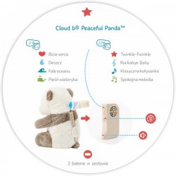 Cloud b Szumiąca Panda z pozytywką Peaceful Panda