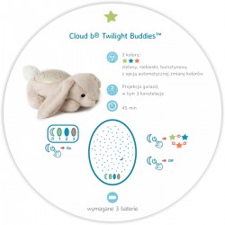 Cloud b Twilight Buddies Bunny - Lampka nocna z projekcją świetlną - Króliczek