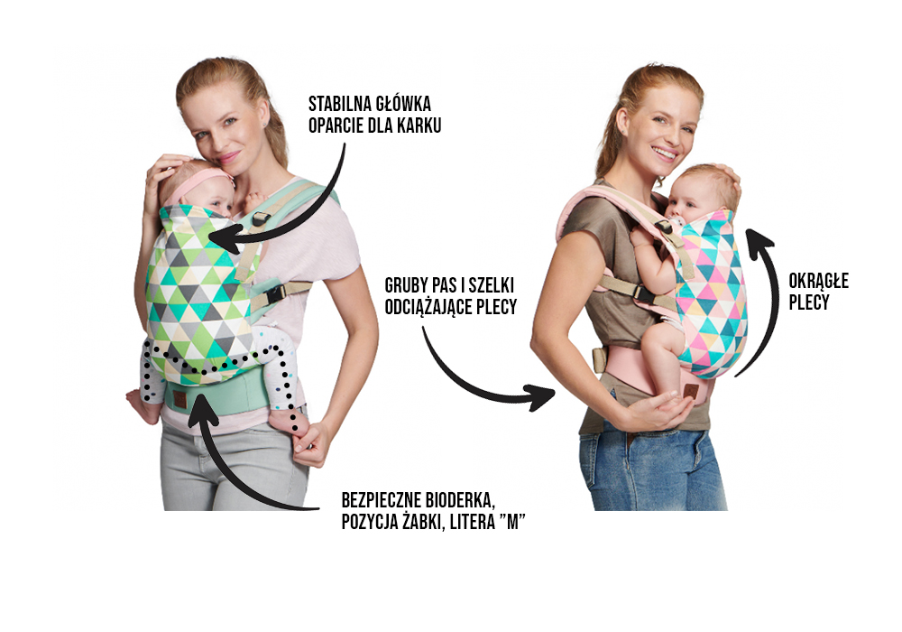 Nosidełko a bioderka - czym kierować się przy zakupie pierwszego nosidełka dla dziecka?